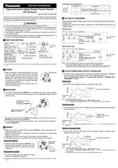 Panasonic Dp 100 Series Manuals Manualslib