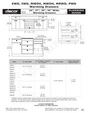 Dacor IWD24 Planning Manual