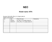 Nec KPN User Manual