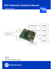 Mantracourt B24 Technical Manual