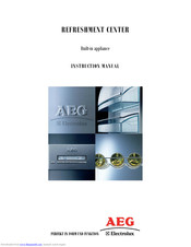 AEG Electrolux PWE9038-M Instruction Manual