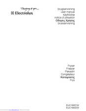 Electrolux EUC19002W User Manual