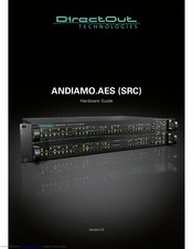 DirectOut Technologies ANDIAMO.AES Hardware Manual