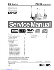 Philips HTS5310S/61 Service Manual