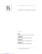 Kramer 718-15 User Manual