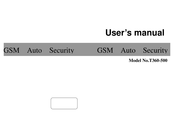 Amwell T360-500 User Manual
