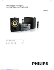 Philips DBD8010 User Manual
