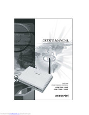 Axesstel AXW-1900R User Manual