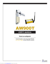 AvaLAN AW900T User Manual