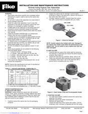 Fike SRL Installation And Maintenance Instructions