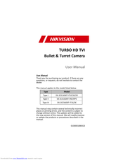 HIKVISION TURBO HD TVI DS-2CE16D0T-IT3E User Manual