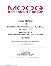 Moog LCD User Manual
