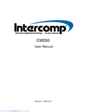Intercomp CW250 User Manual