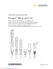 Sartorius Vivaspin 500 Operating Instructions Manual