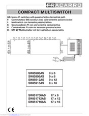 Fracarro SWI5906AS Instructions Manual