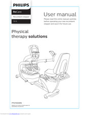 Philips PTE7000MS User Manual