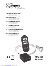 VOGELS PPA-360 Operating Instructions Manual
