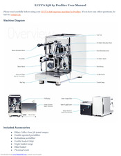 Profitec LUCCA S58 User Manual