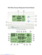 MyEnergy Domain MyE Smart Thermostat Manual