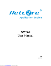 Netcore NW350 User Manual