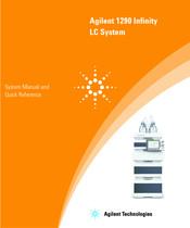 Agilent Technologies 1290 Infinity LC System System Manual And Quick Reference