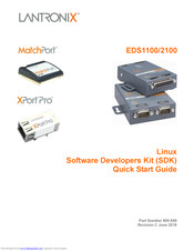 lantronix MatchPort Quick Start Manual
