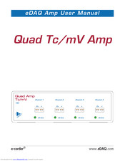 edaq Quad Tc/mV User Manual