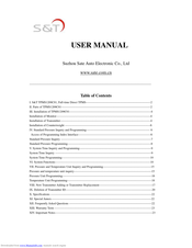 S&T TPMS1209C01 User Manual