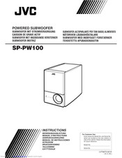 Jvc SP-PW100 Instructions Manual
