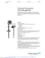 Endress+Hauser T15 Technical Information