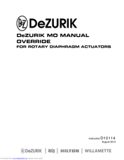 Dezurik MO Manual