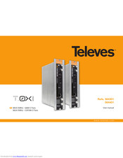 Televes MUX DVBS2 - COFDM CI Twin User Manual