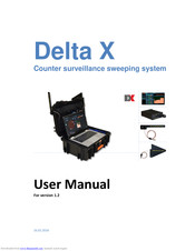 Delta X 100/12 User Manual