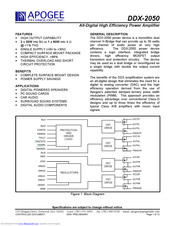 Apogee DDX-2050 Manual