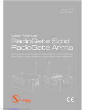 Sundrax RadioGate Solid  RGS-X-2D2B-DC User Manual