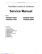 TCL Air Conditioner User Manuals Download | ManualsLib