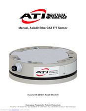 ATI Technologies Axia80 Manual