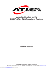 ATI Technologies 9105-IF-OEM Series Manual Addendum
