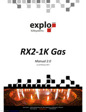 Explo IGNsystems GmbH RX2-1K Gas Manual