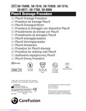 Care Fusion PleurX 50-7510 Manual