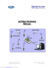 Signatrol spYdaq Hardware Manual