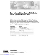 Cisco EWDM-OA Installation Notes
