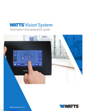 Watts Vision BT-CT02 RF Description And Application Manual