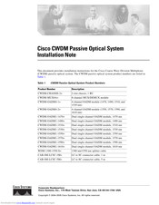 Cisco CWDM-CHASSIS-2 Installation Notes