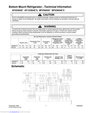 Maytag AFI2538AE Series Technical Information