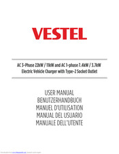 VESTEL EVC02-AC22-T2S User Manual
