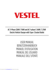 VESTEL EVC02-AC7R-T2S User Manual