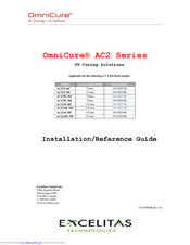 Excelitas Technologies OmniCure AC2 Series Installation Reference Manual