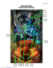 ShoryukenToTheChin Mars Table Manual