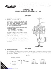 cashco 148D-02 Installation, Operation & Maintenance Manual